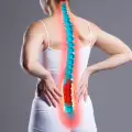 Симптоми при артрит на гръбначния стълб