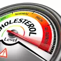 What Are the Symptoms of High Cholesterol