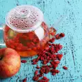 What Does Goji Berry Contain?
