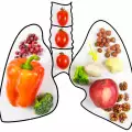 The Most Healthy Foods for the Lungs