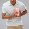 Инфаркт на миокарда