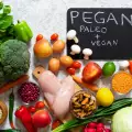 Allowed Foods for Paleo Diet