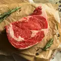 What is Ribeye Steak?