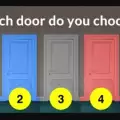 Pick a Door and See What your Future Holds!