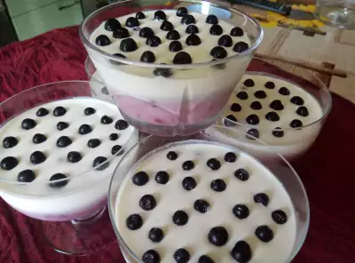 Панакота. Пошаговый классический рецепт панакоты с ягодами