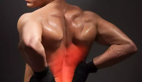 Болки в мускулите
